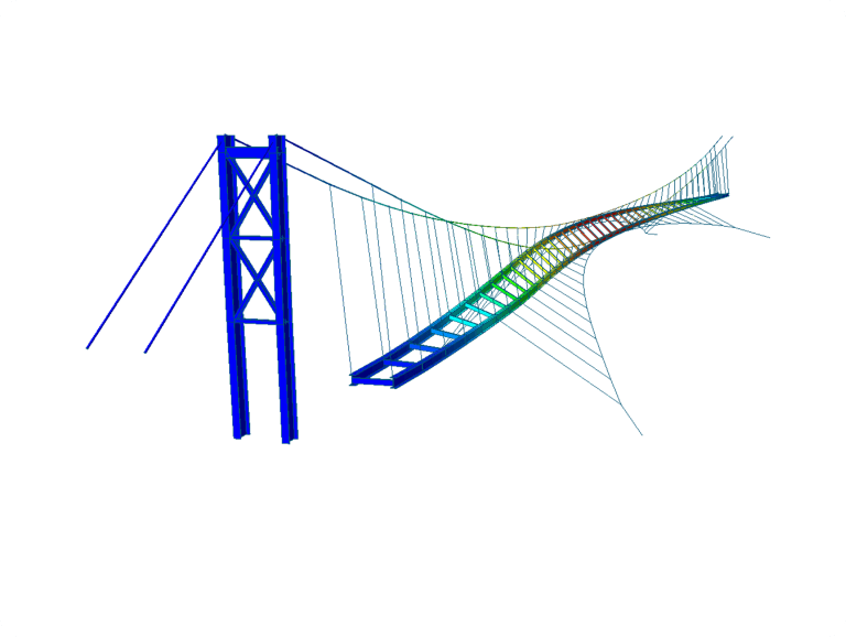 Large Displacement Analysis