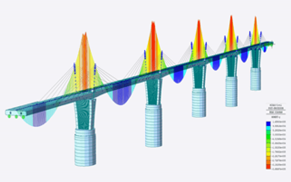 Creation of Analysis Models for 3D Models