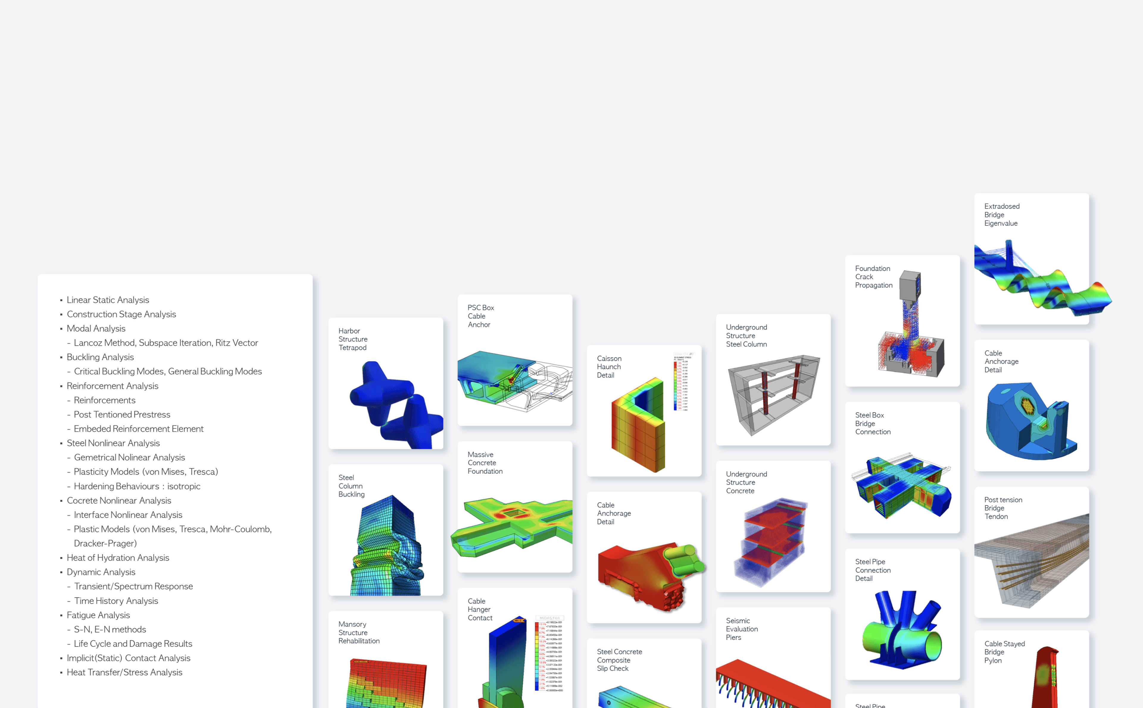 Accurate and ReliableDiverse Finite Element Analysis