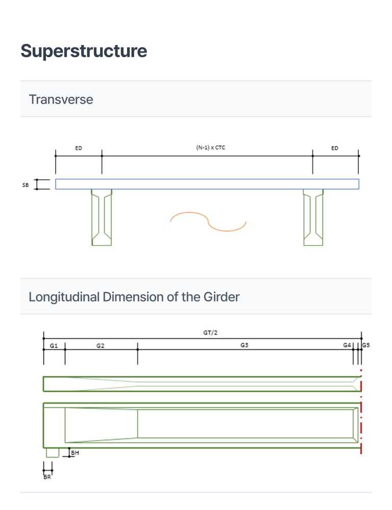 In MIDAS CIVIL NX, APIs automate thetransformation of diverse simulationconditions from Excel sheets to the model,including section details, material properties,loads, and boundaries.