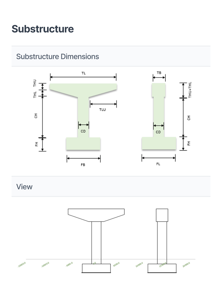 Inserting force demand diagrams and charts
can be quite tedious. MIDAS CIVIL NX's
design automation feature efficiently inserts
figures and results into Excel sheets for swift
and accurate calculation report generation.