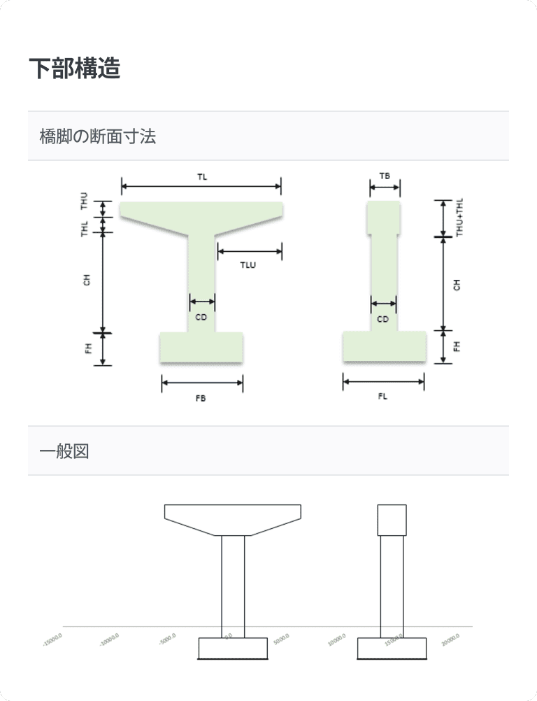 成果物の図面を作成する作業はとても時間が掛かります。CIVIL NXで提供するシミュレーションの自動化には、Excel計算書に構造図と結果を挿入することができ、より迅速かつ完成度の高い計算書が作成できます。